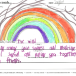 Deep Inside poem by Concord 2nd grader Taylen: Deep inside, I am like the wind blowing away your sadness and making people joyful and putting you together with friends.