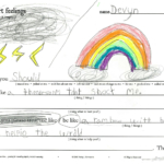 Hurt Feelings poem by Concord 2nd grader Devyn: When you shouted it felt like a thunderstorm that shook me. Be like a rainbow with beautiful colors helping the world. Thank you.